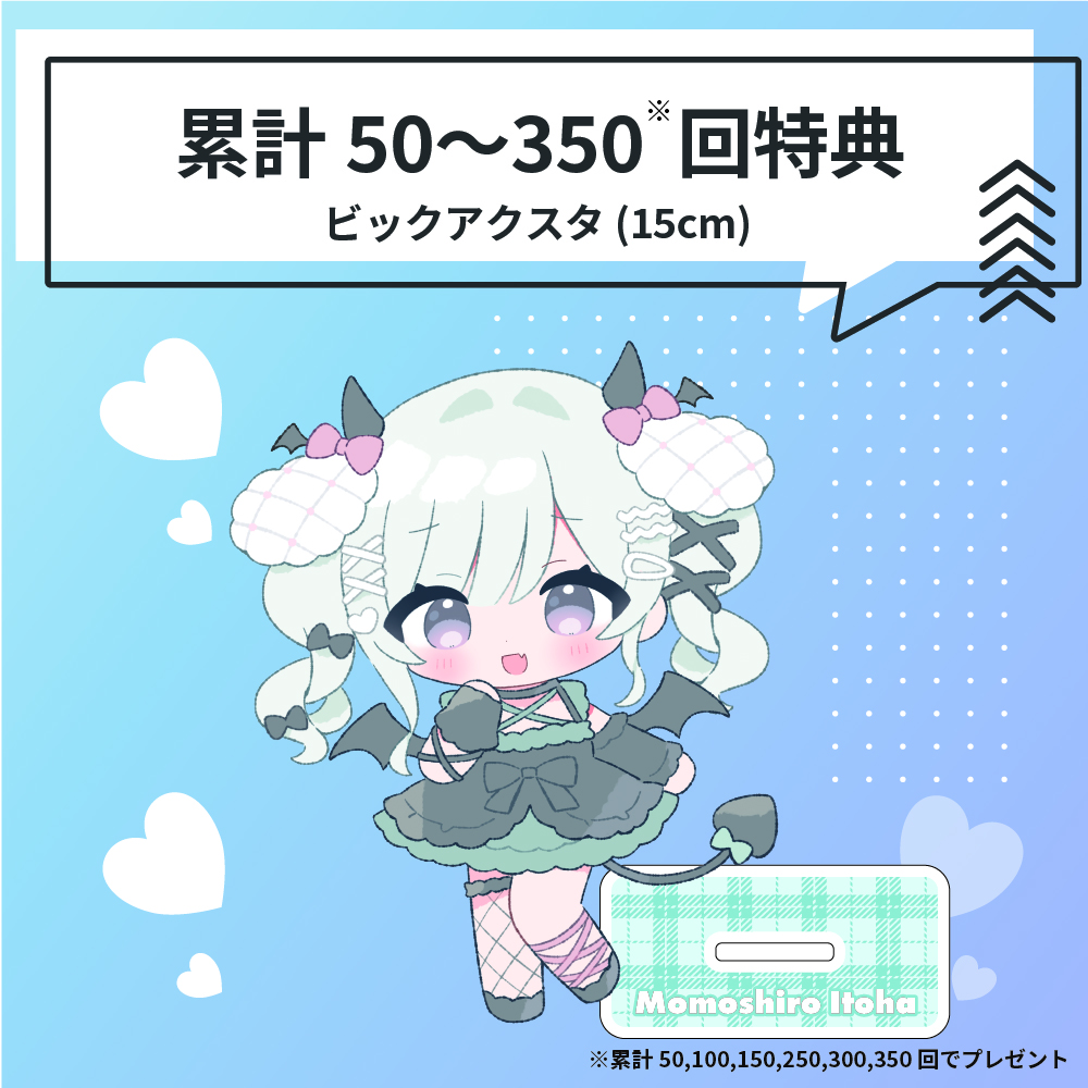 アクスタの画像