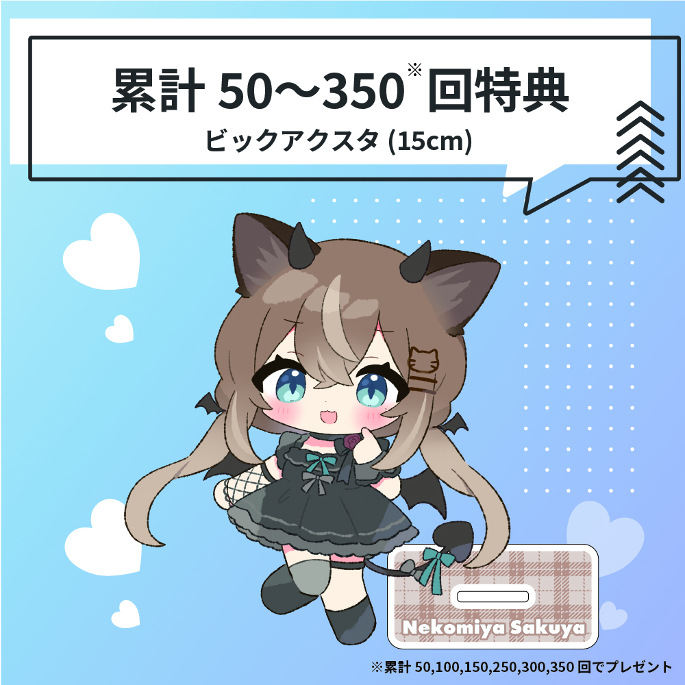 アクスタの画像